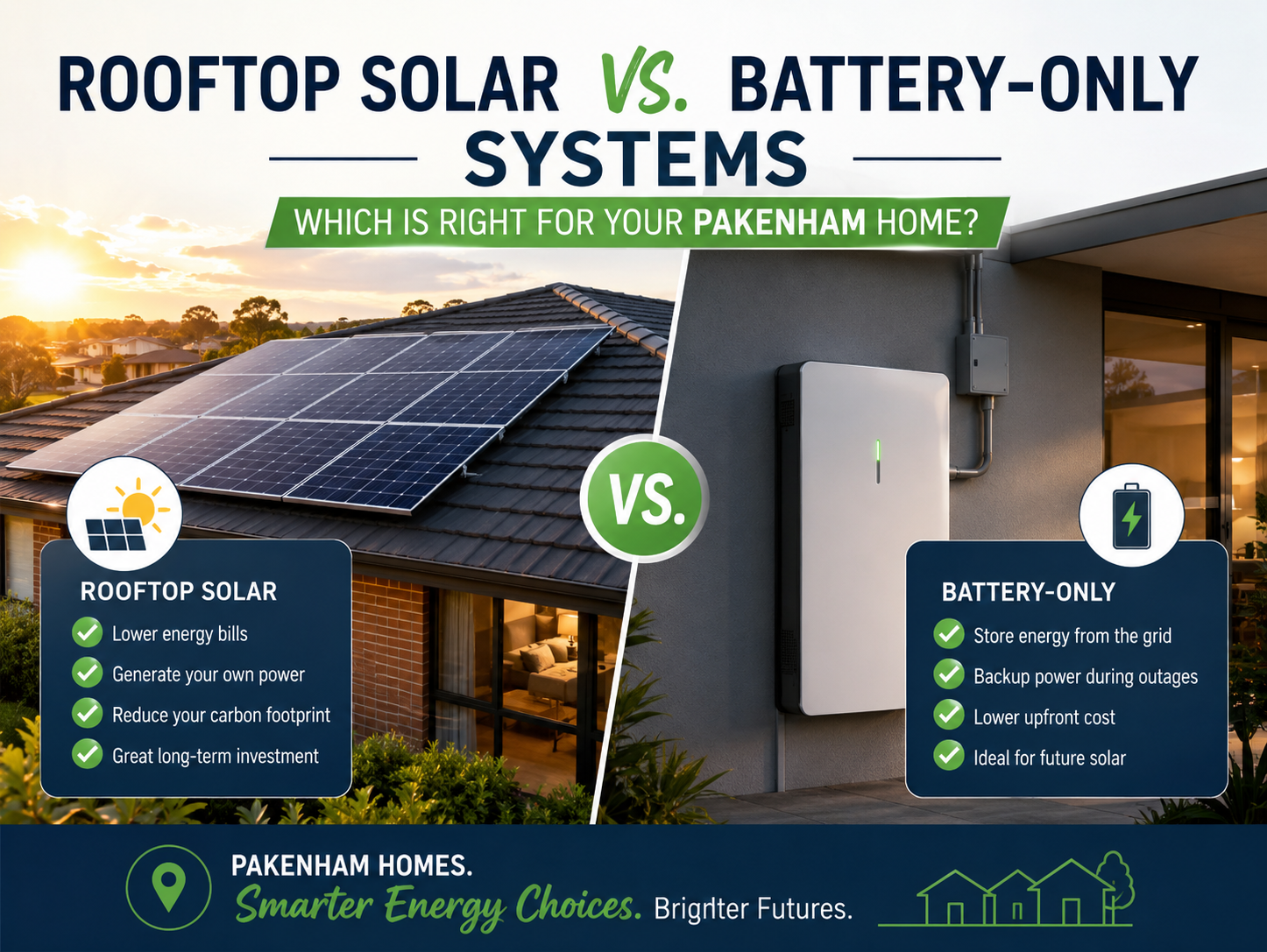 Rooftop Solar vs. Battery-Only Systems